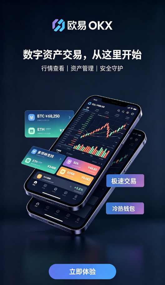 欧交易所APP官方网站充值交易操作界面